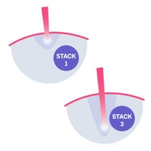 stack